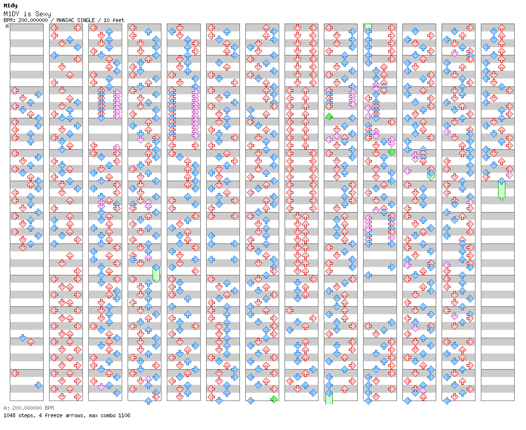 [Round 2] - M1DY is Sexy / 4 / MANIAC