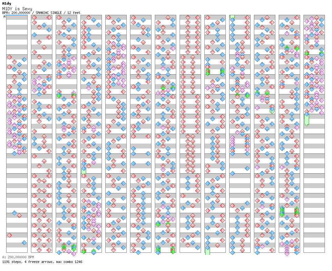 [Round 2] - M1DY is Sexy / 4 / SMANIAC