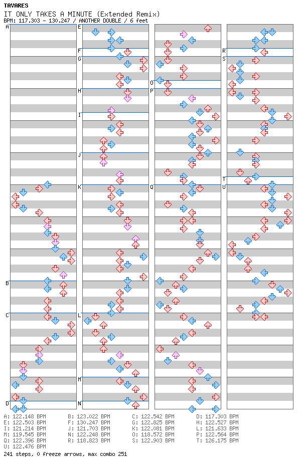 [Round 2] - IT ONLY TAKES A MINUTE (Extended Remix) / 8 / ANOTHER