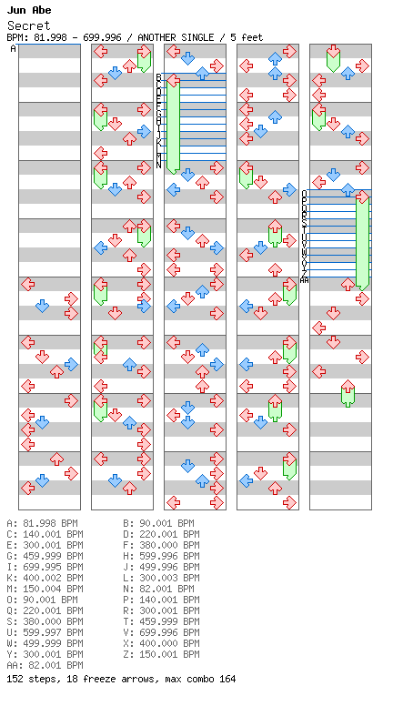 [Round 2] - Secret / 4 / ANOTHER