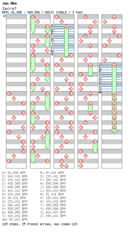 [Round 2] - Secret / 4 / BASIC