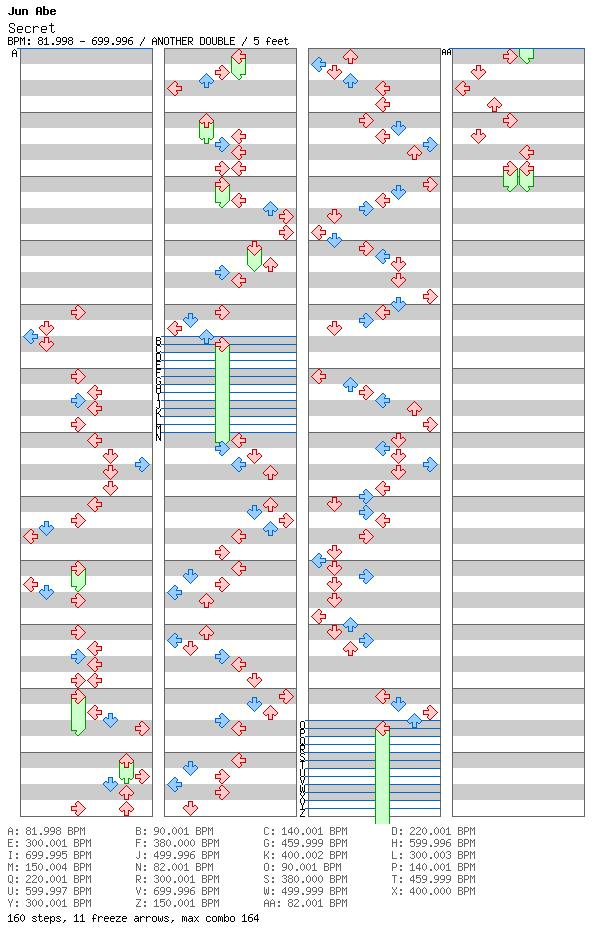[Round 2] - Secret / 8 / ANOTHER