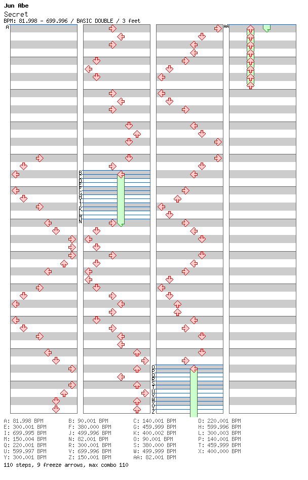 [Round 2] - Secret / 8 / BASIC