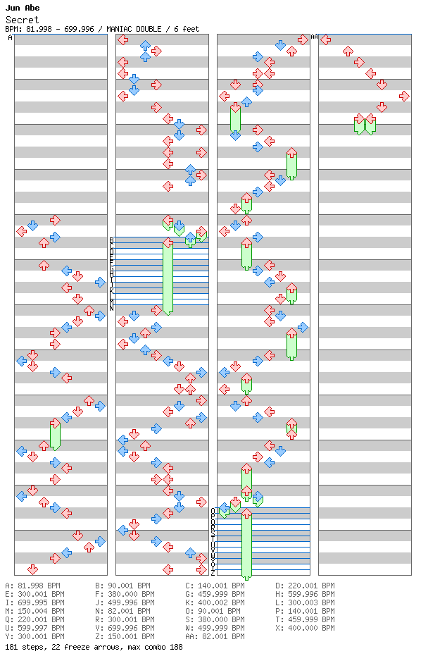 [Round 2] - Secret / 8 / MANIAC