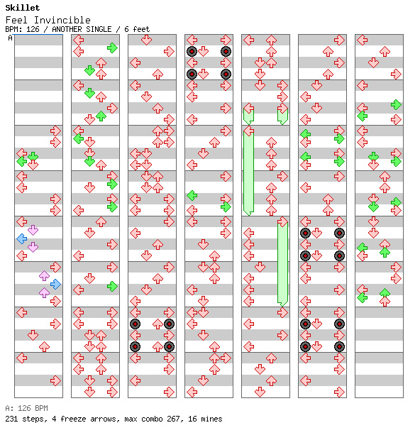 [Round 2] - Feel Invincible / 4 / ANOTHER