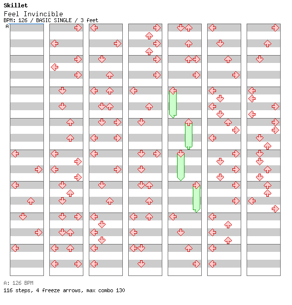 [Round 2] - Feel Invincible / 4 / BASIC