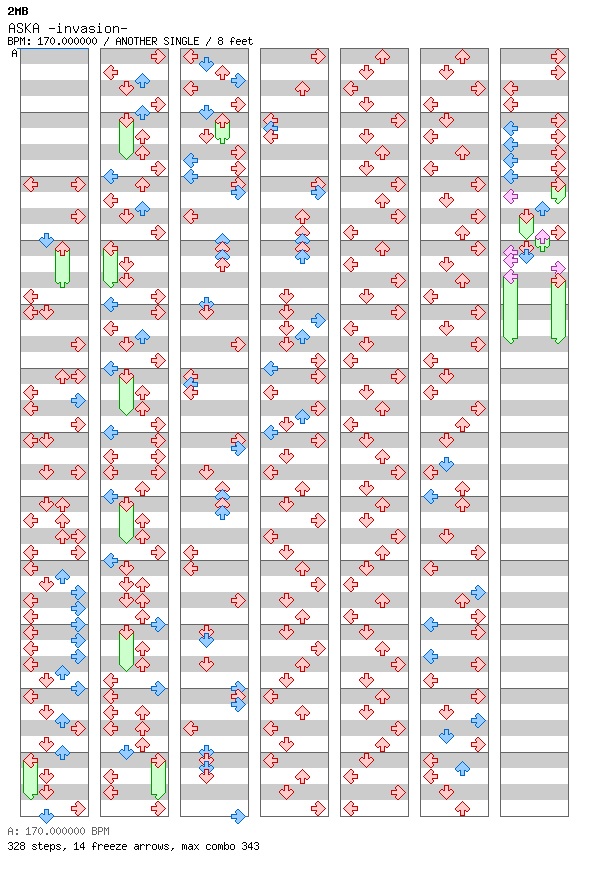 [Round 2] - ASKA -invasion- / 4 / ANOTHER
