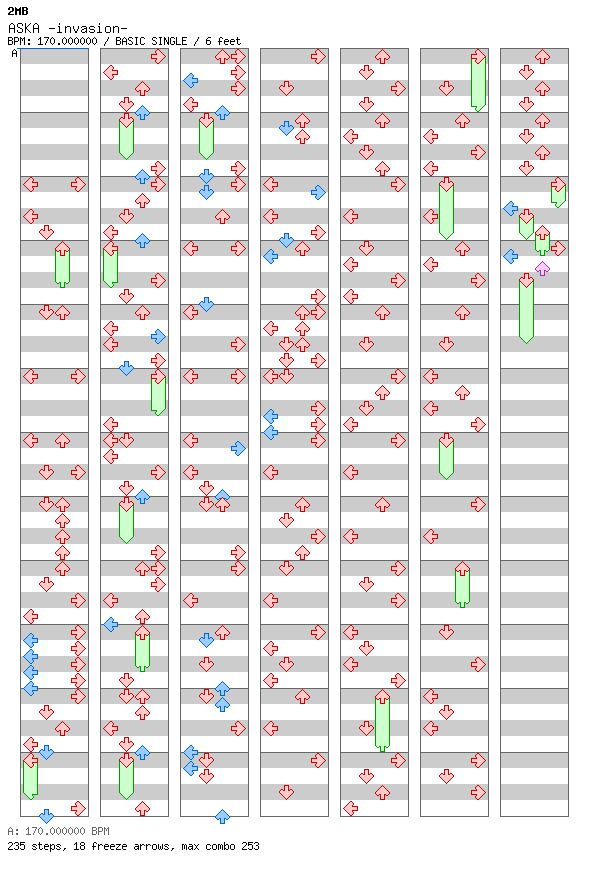 [Round 2] - ASKA -invasion- / 4 / BASIC