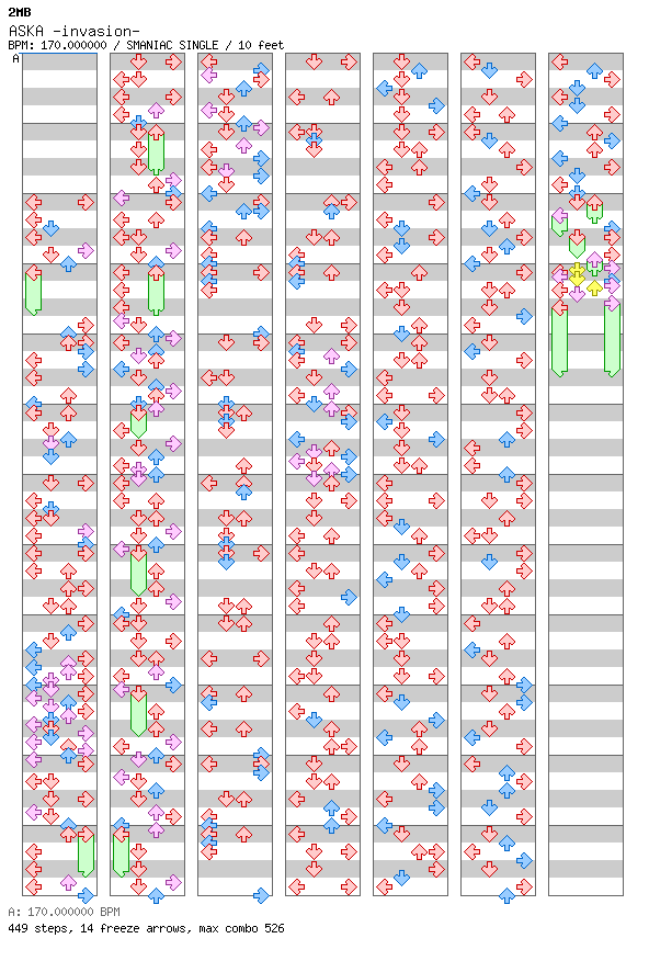 [Round 2] - ASKA -invasion- / 4 / SMANIAC