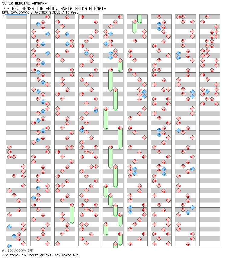 NEW SENSATION -MOU, ANATA SHIKA MIENAI- / 4 / ANOTHER