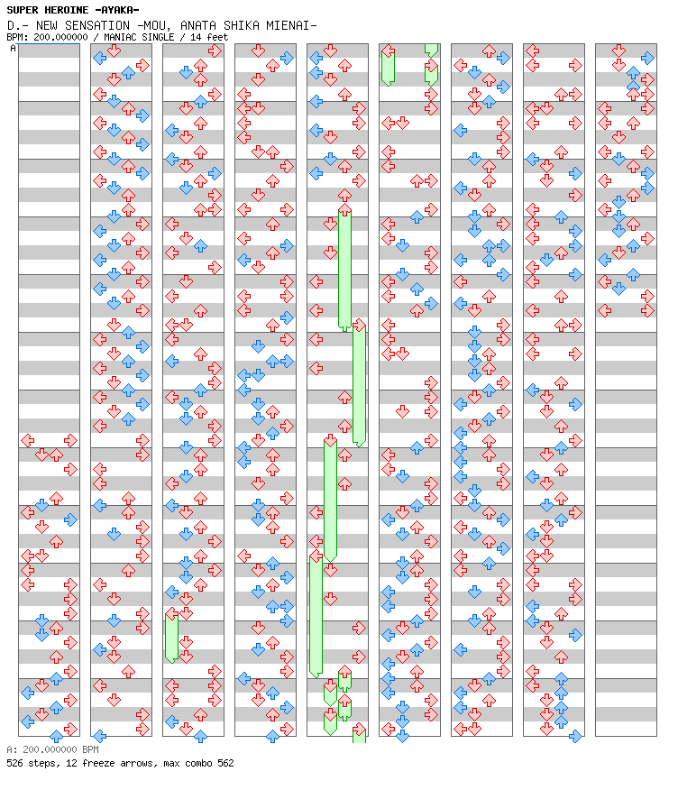 NEW SENSATION -MOU, ANATA SHIKA MIENAI- / 4 / MANIAC