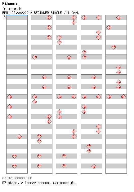 Diamonds / 4 / BEGINNER