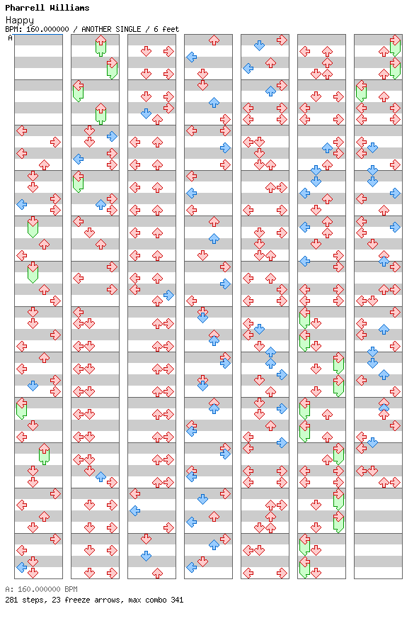 Happy / 4 / ANOTHER
