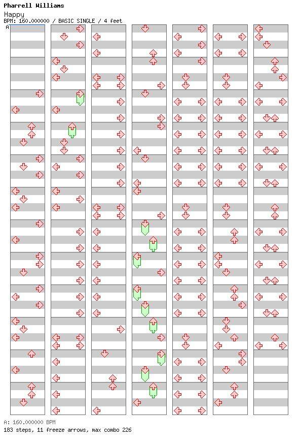 Happy / 4 / BASIC
