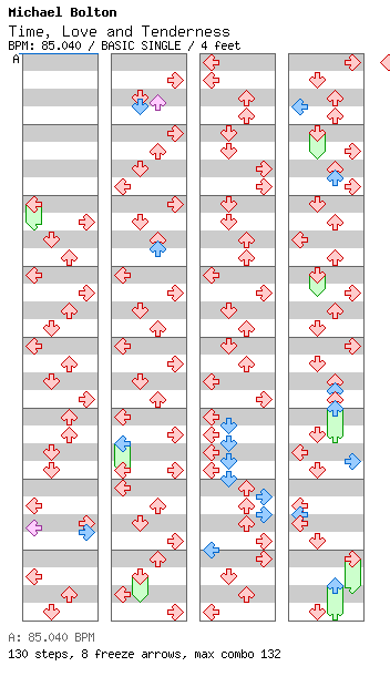 [Show & Tell] - Time, Love and Tenderness / 4 / BASIC