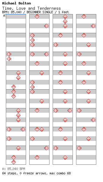 [Show & Tell] - Time, Love and Tenderness / 4 / BEGINNER