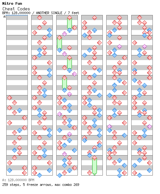 [Show & Tell] - Cheat Codes / 4 / ANOTHER