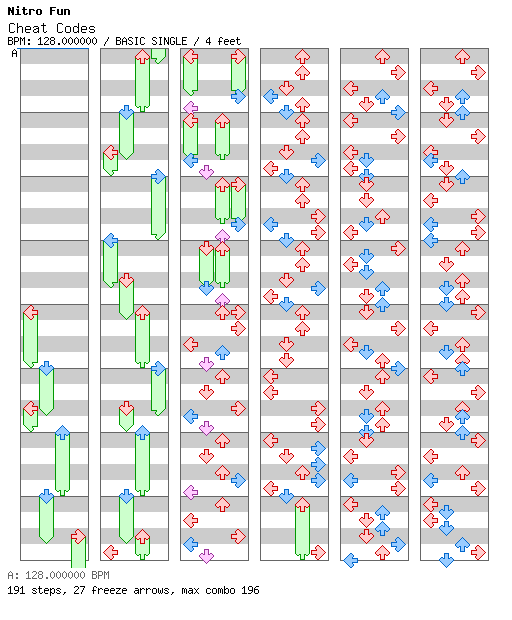 [Show & Tell] - Cheat Codes / 4 / BASIC