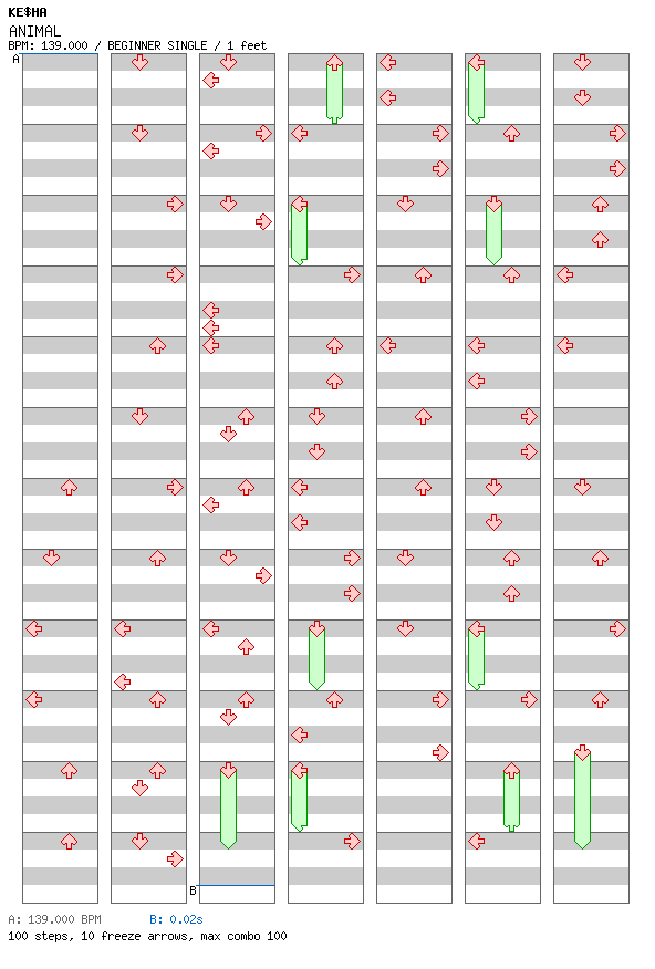 Animal / 4 / BEGINNER
