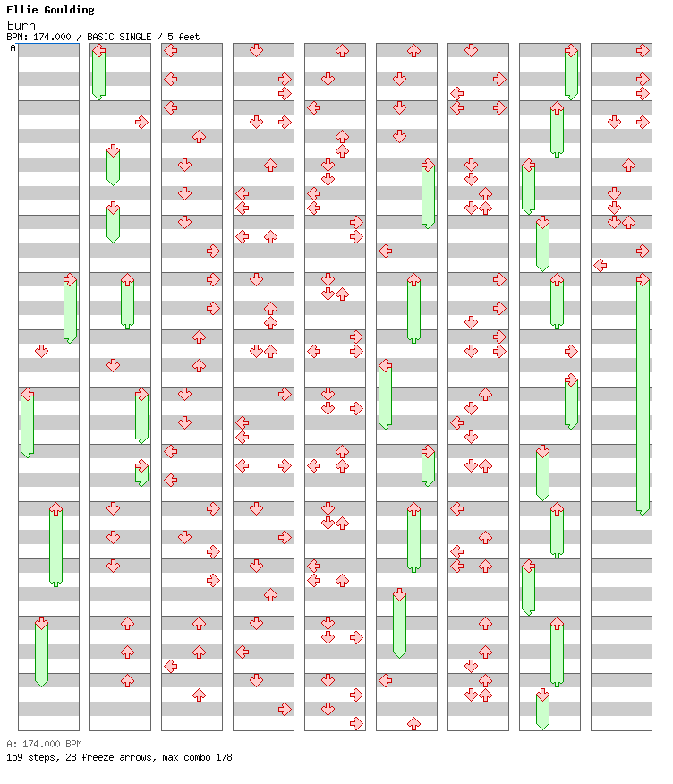 Burn / 4 / BASIC