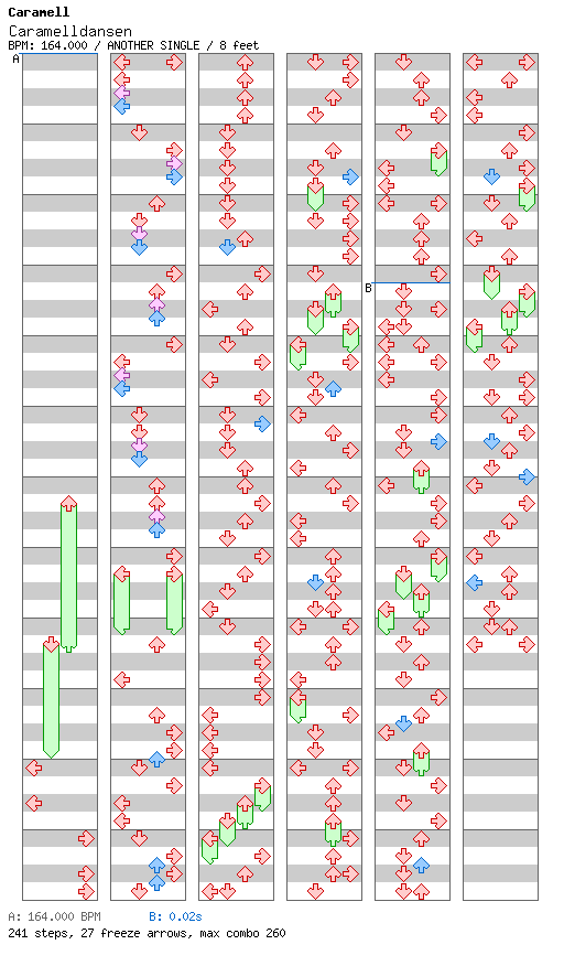 Caramelldansen (Christmas Version) / 4 / ANOTHER