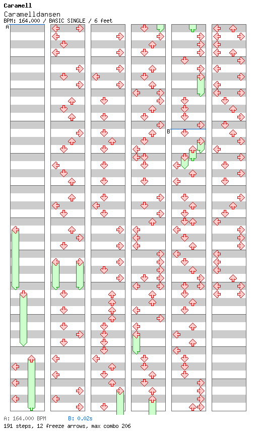 Caramelldansen (Christmas Version) / 4 / BASIC