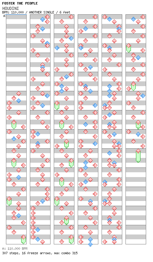 Houdini / 4 / ANOTHER