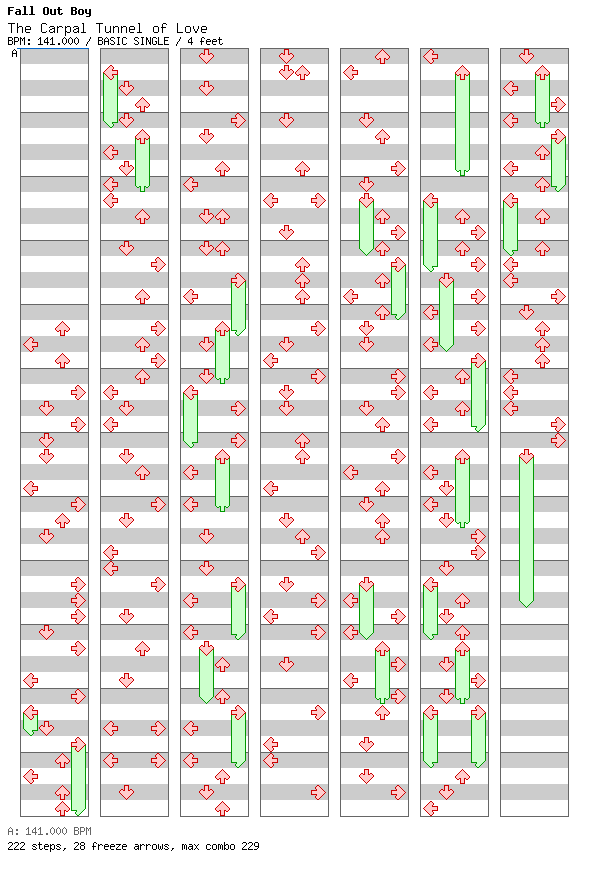 The Carpal Tunnel of Love / 4 / BASIC