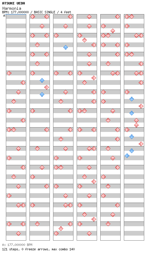 Harmonia / 4 / BASIC