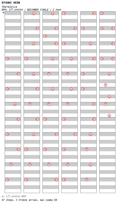 Harmonia / 4 / BEGINNER