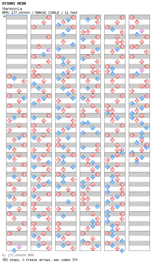 Harmonia / 4 / MANIAC