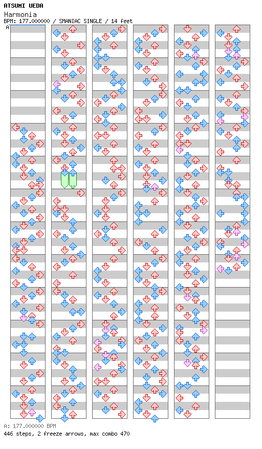 Harmonia / 4 / SMANIAC