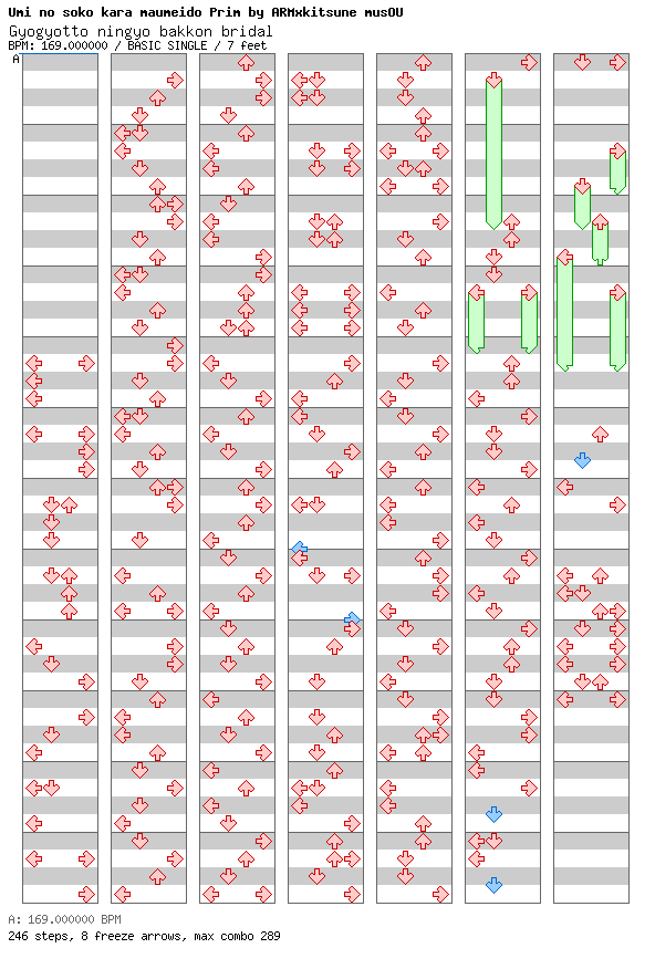 Gyogyotto ningyo bakkon bridal / 4 / BASIC