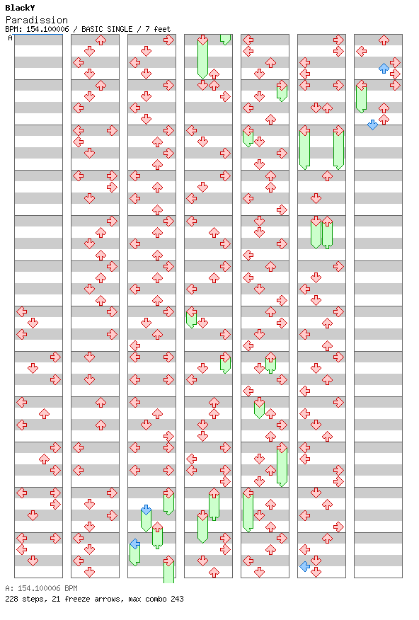 Paradission / 4 / BASIC