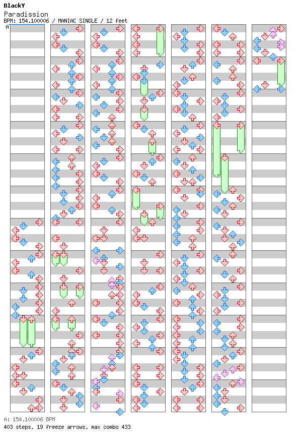 Paradission / 4 / MANIAC