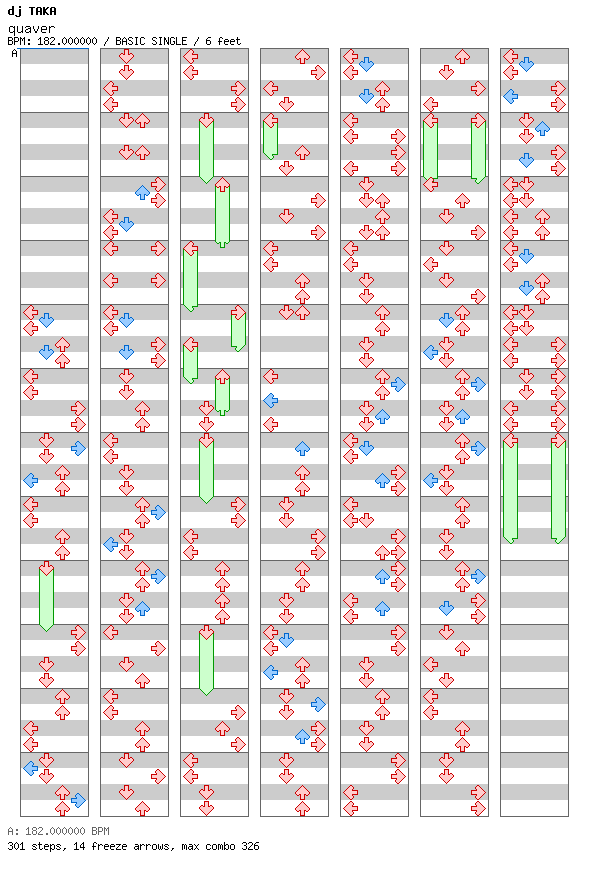 quaver / 4 / BASIC