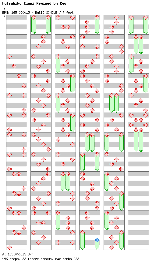 JET WORLD (Ryu Remix) / 4 / BASIC