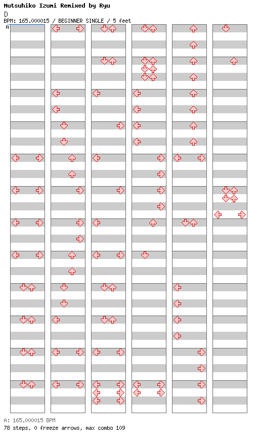 JET WORLD (Ryu Remix) / 4 / BEGINNER