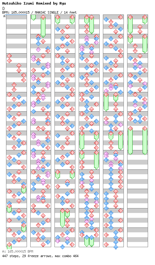 JET WORLD (Ryu Remix) / 4 / MANIAC