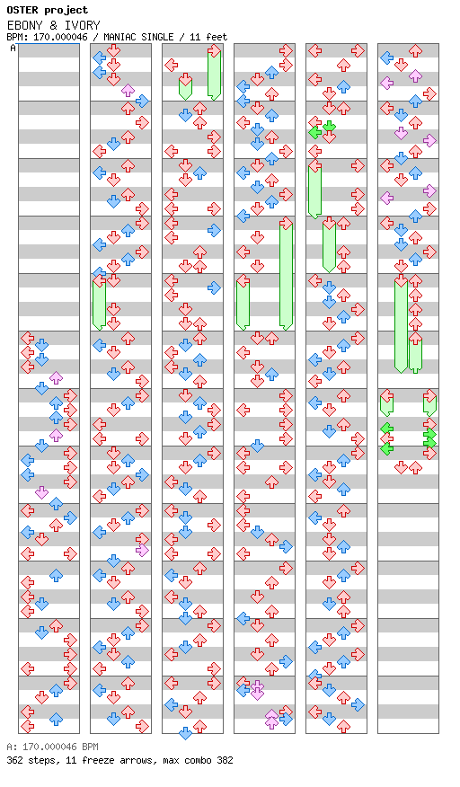 EBONY & IVORY / 4 / MANIAC