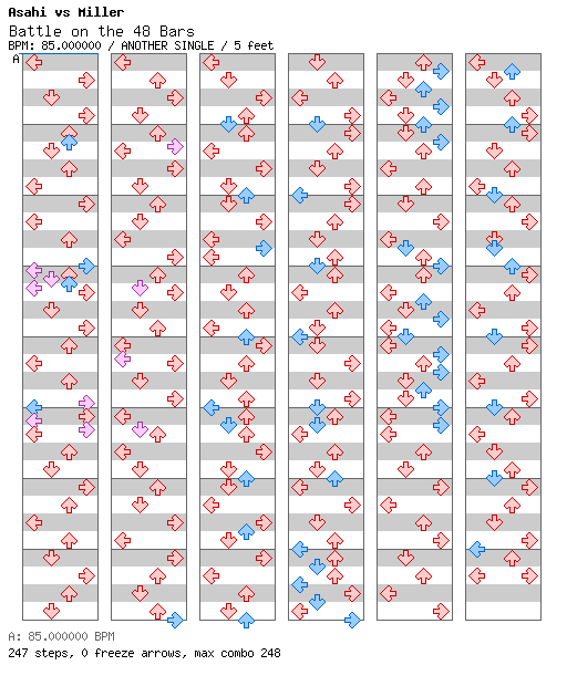 Battle on the 48 Bars / 4 / ANOTHER