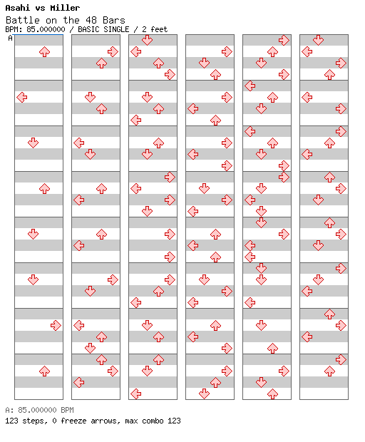 Battle on the 48 Bars / 4 / BASIC