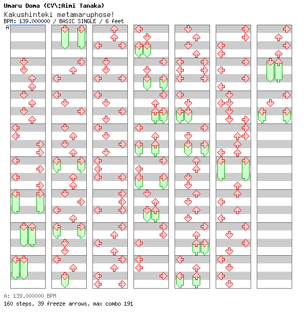 Kakushinteki metamaruphose! / 4 / BASIC