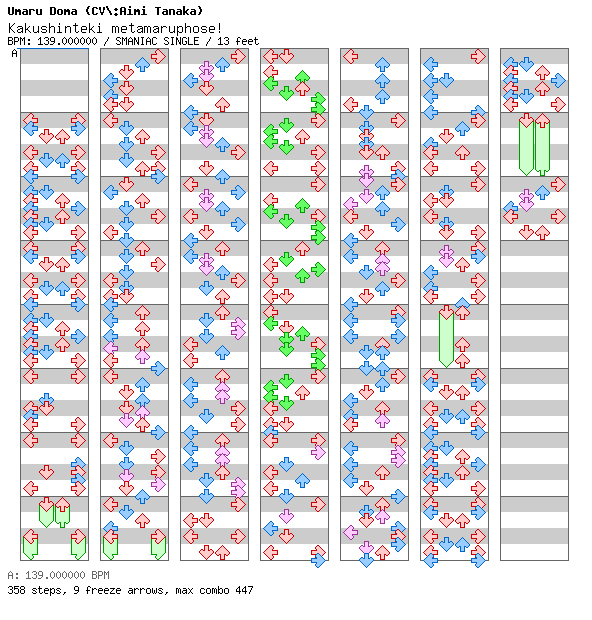 Kakushinteki metamaruphose! / 4 / SMANIAC