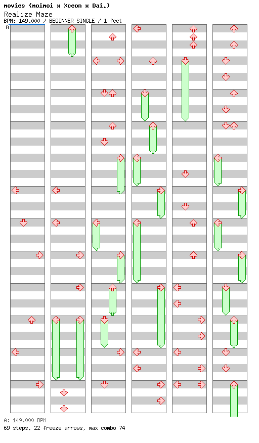 Realize Maze / 4 / BEGINNER