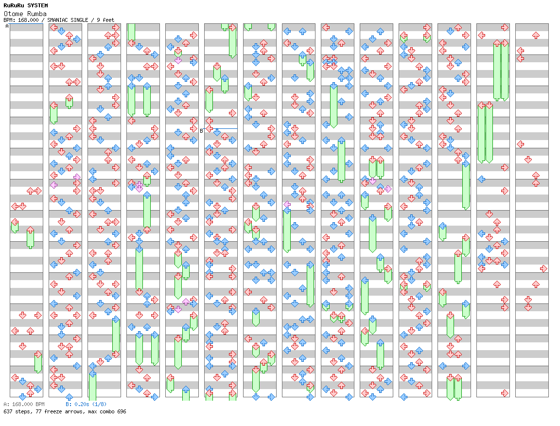 Otome Rumba (Hanya Hanya Remix (V2)) / 4 / SMANIAC