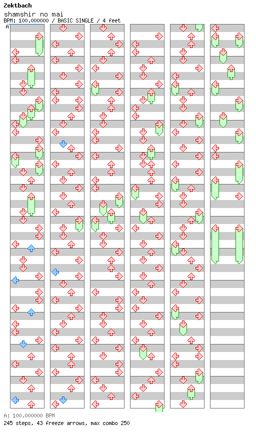 shamshir no mai / 4 / BASIC