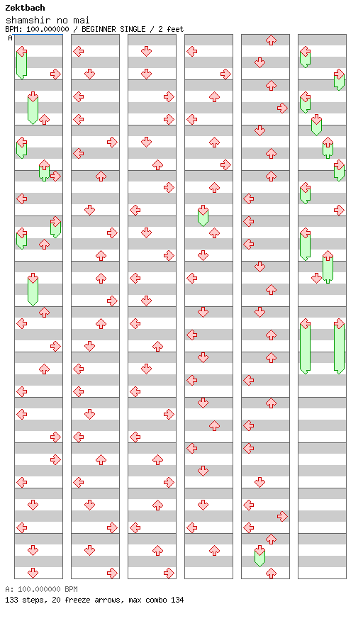 shamshir no mai / 4 / BEGINNER