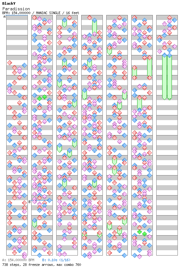 Paradission / 4 / MANIAC