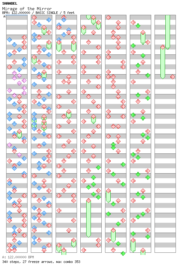 Mirage of the Mirror / 4 / BASIC